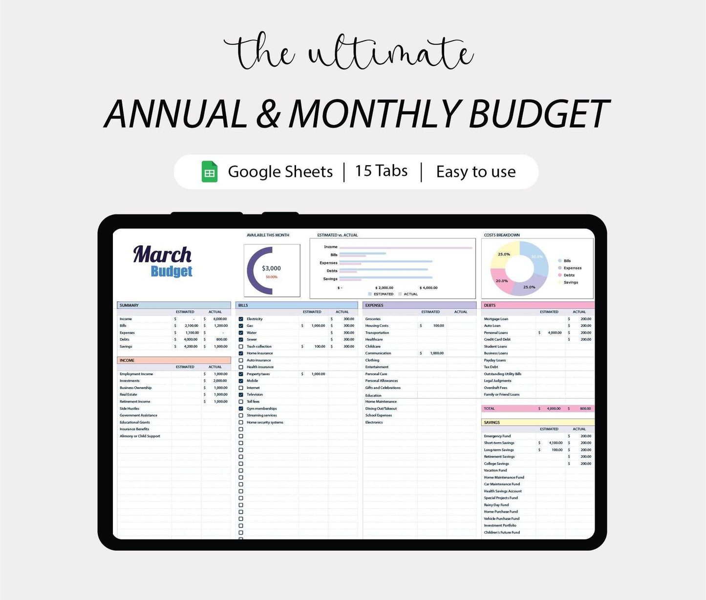 Google Sheets budget