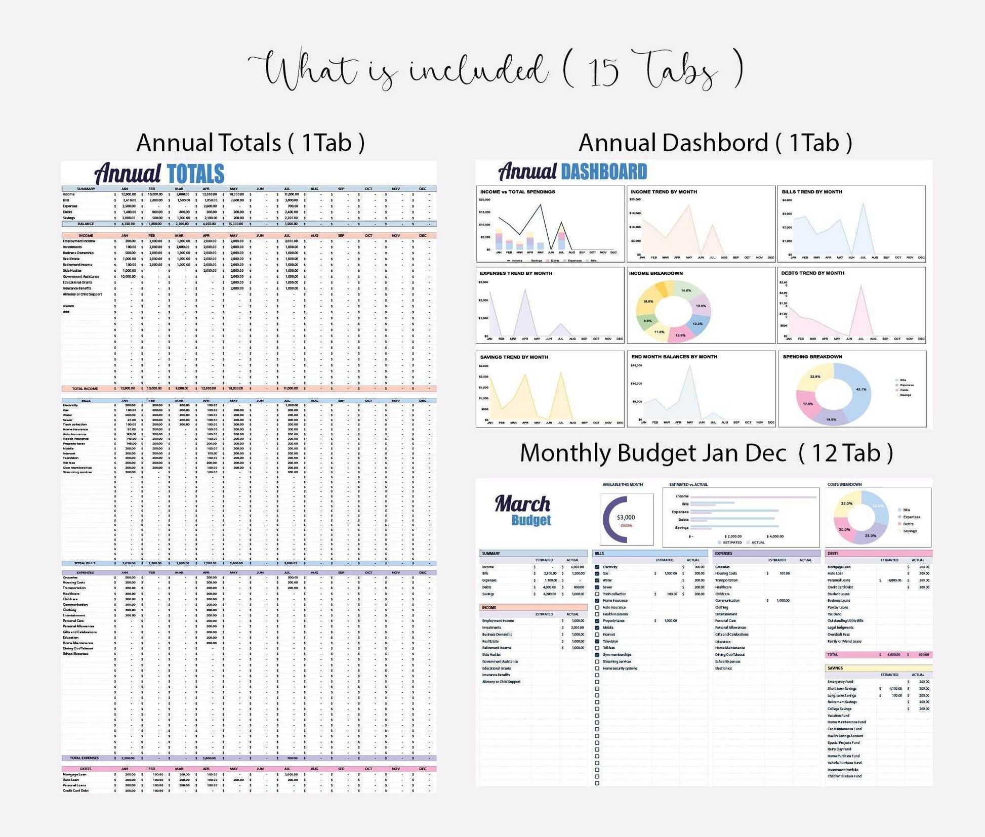 Google Sheets budget