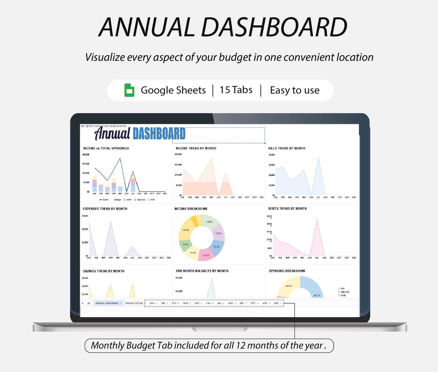 Google Sheets budget