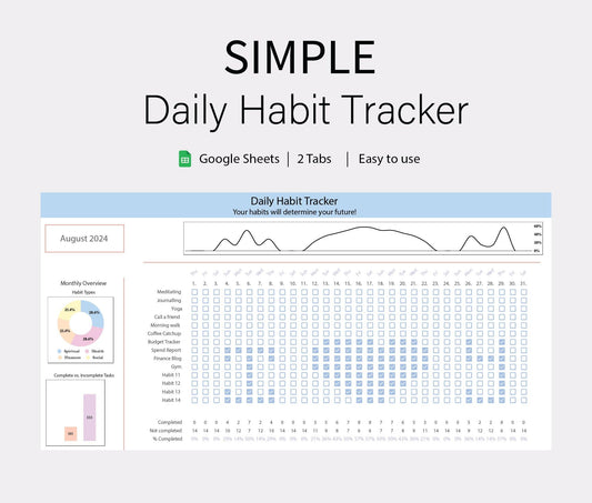 Habit Tracker Spreadsheet