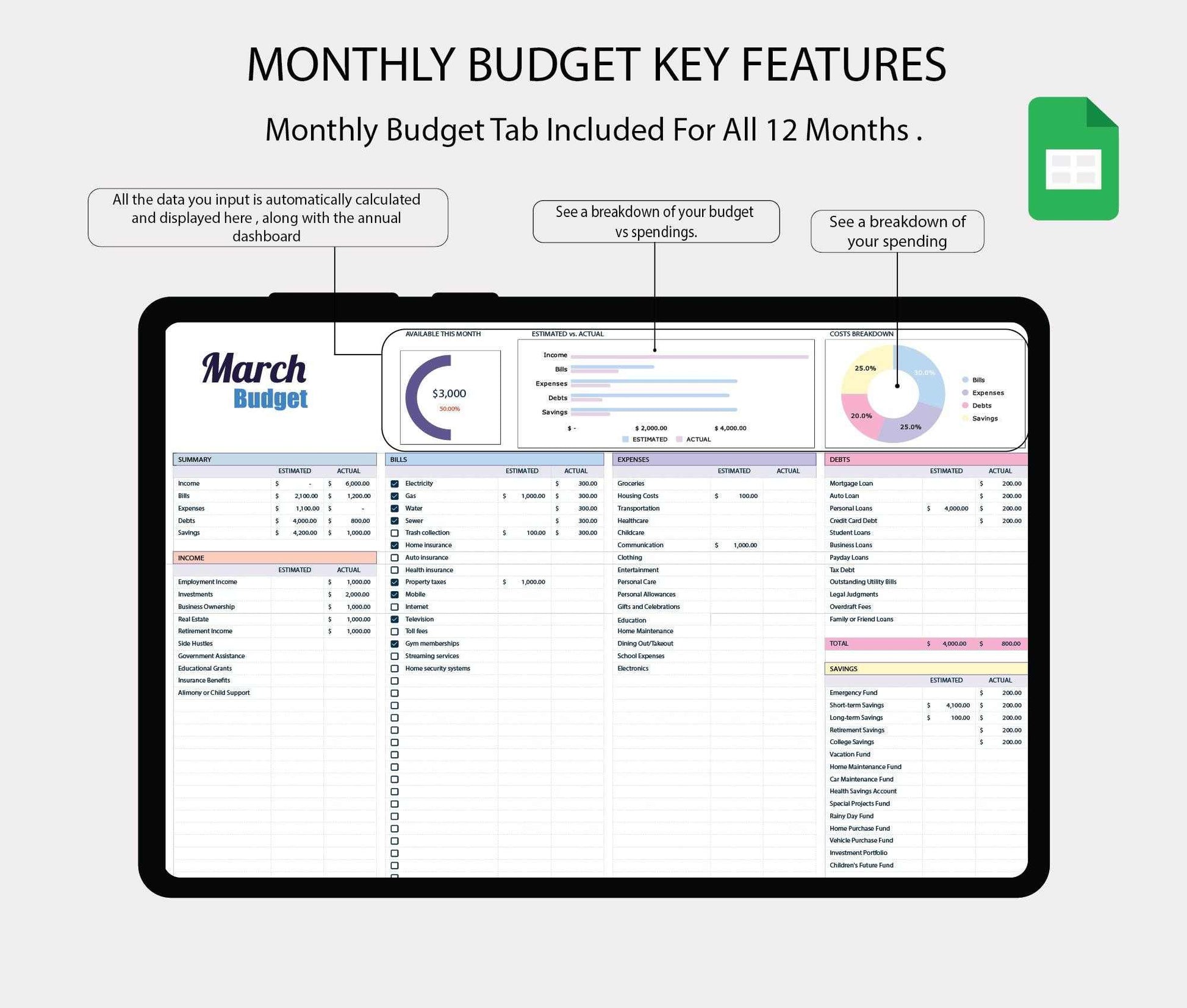 Google Sheets budget