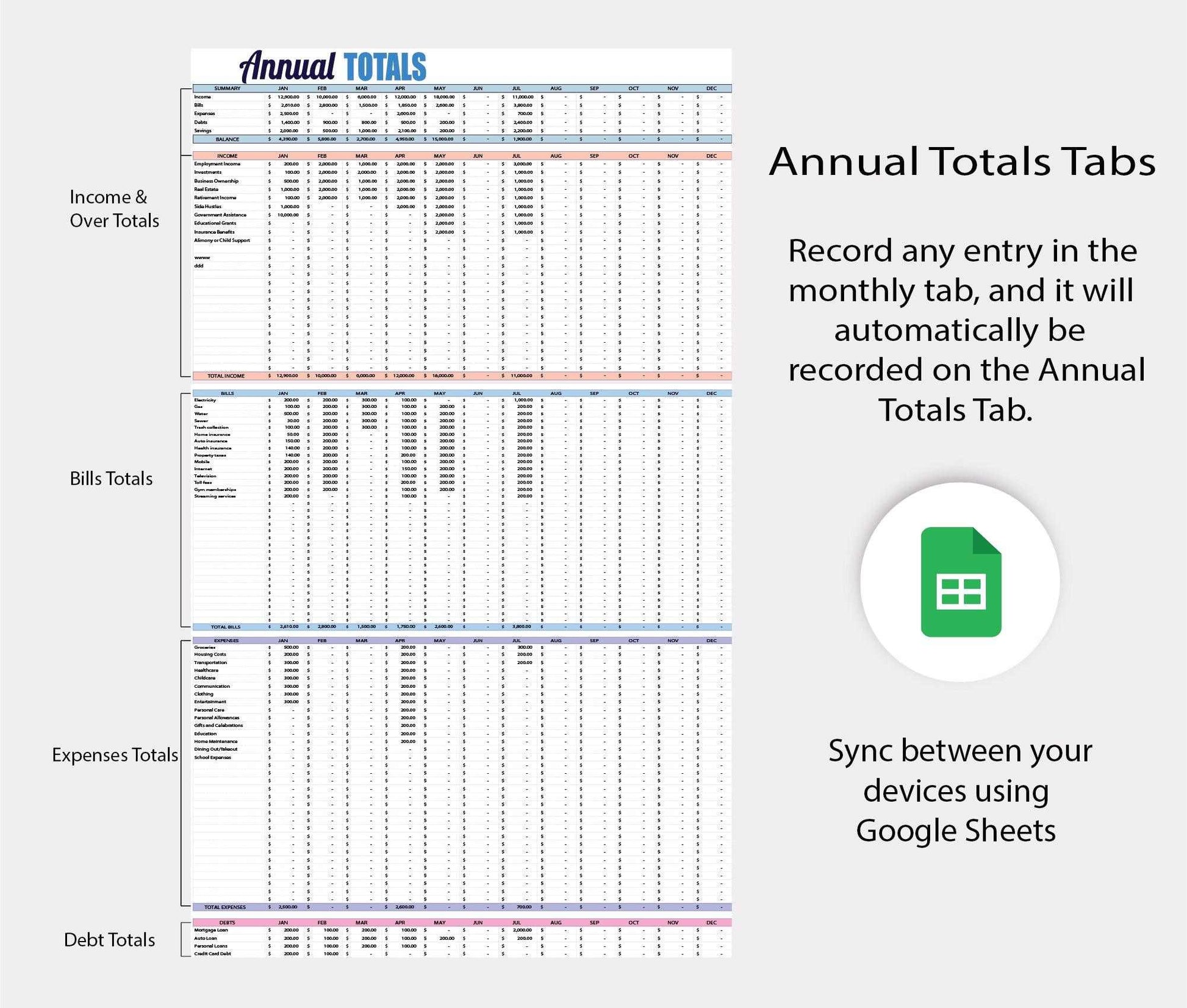 Google Sheets budget