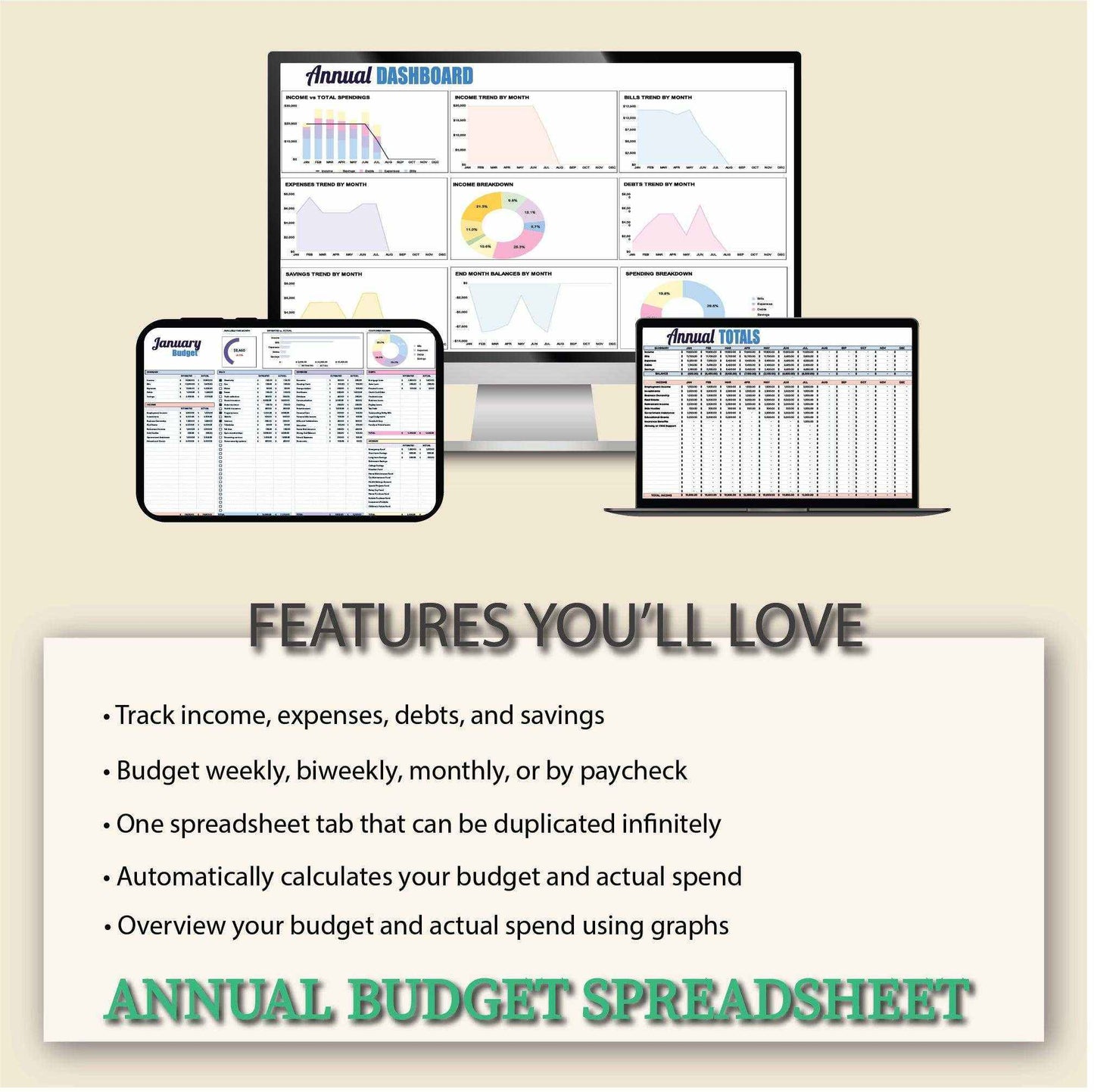 Google Sheets budget