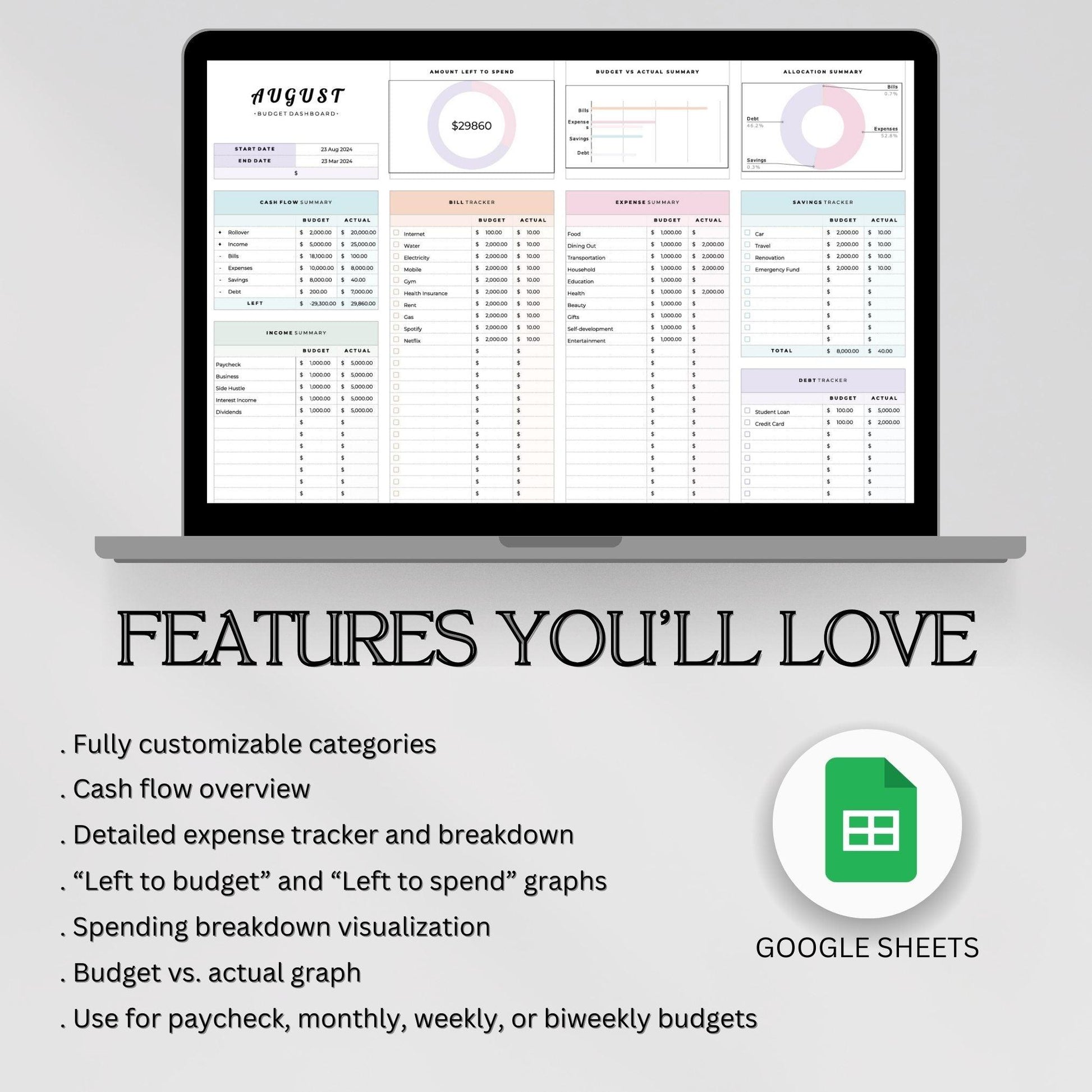 Google Sheets budget template