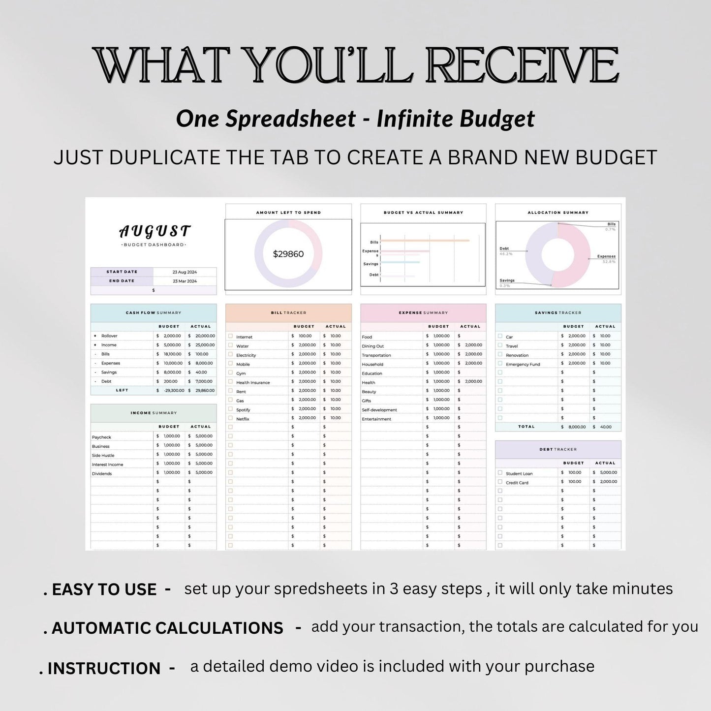 Google Sheets budget template