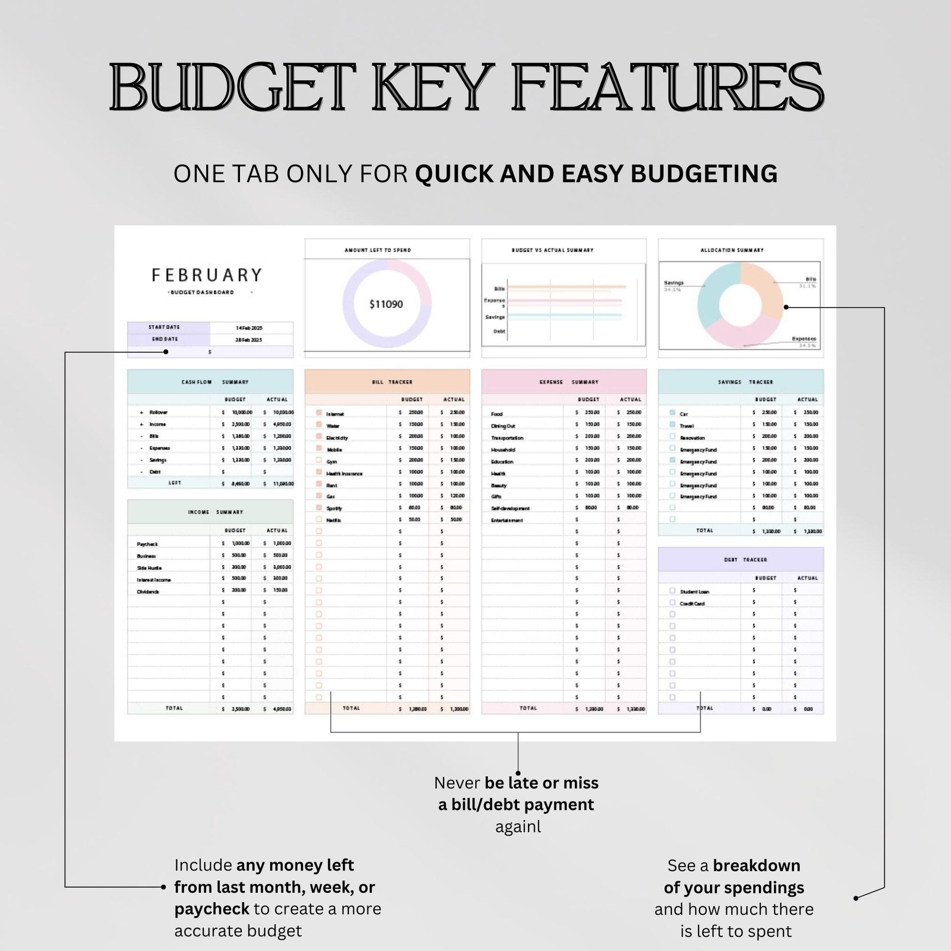 Google Sheets budget template