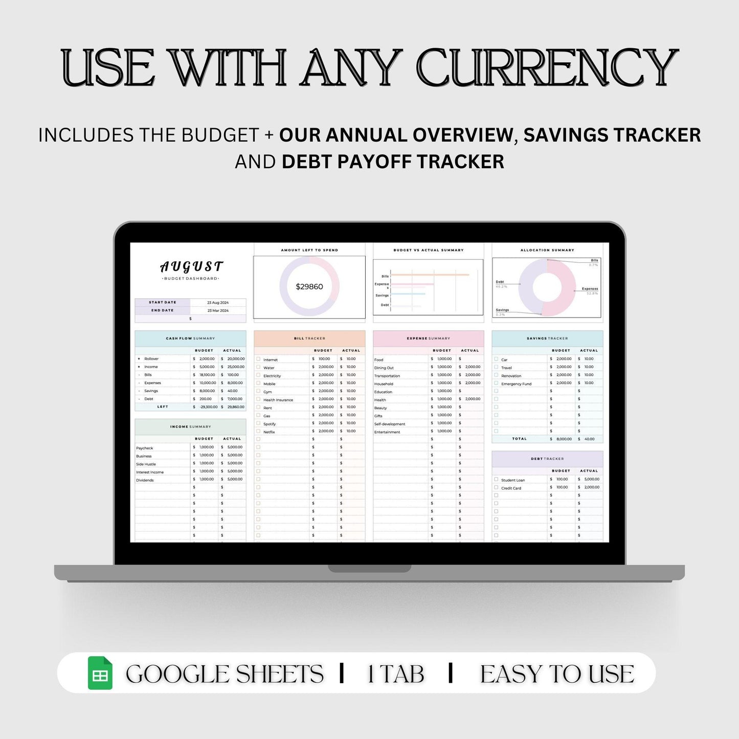 Google Sheets budget template