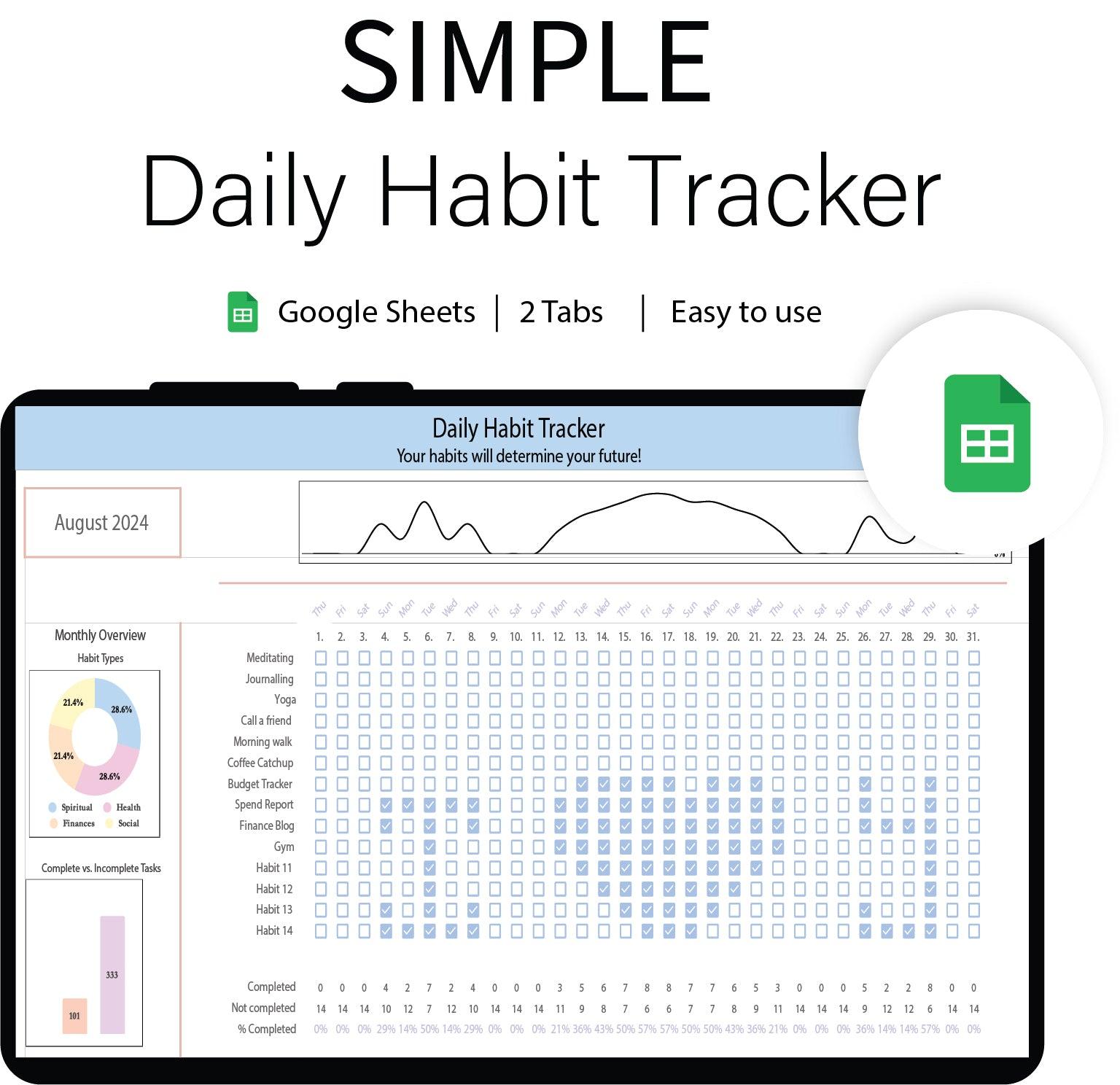 Habit Tracker Spreadsheet